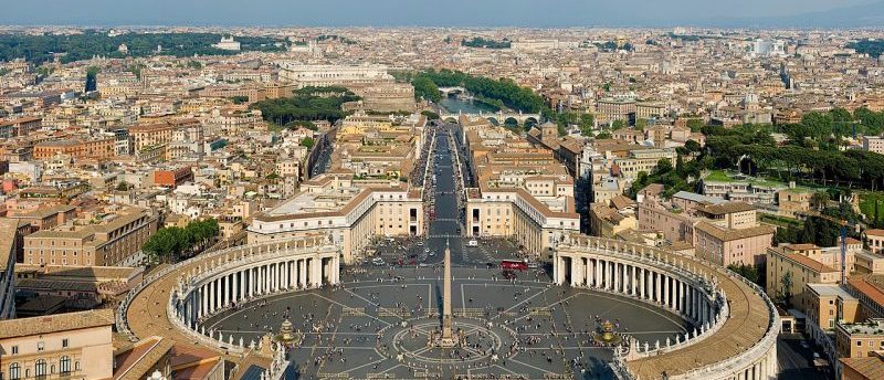 Facts about Vatican