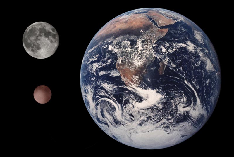 Makemake, the Moon, and the Earth