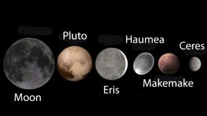 35 Interesting Facts About Dwarf Planets
