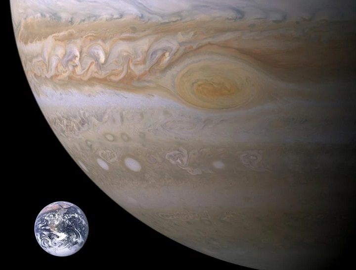 Facts about Jupiter