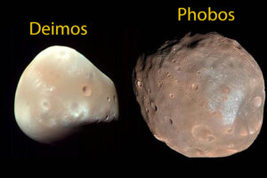 Facts about Phobos and Deimos