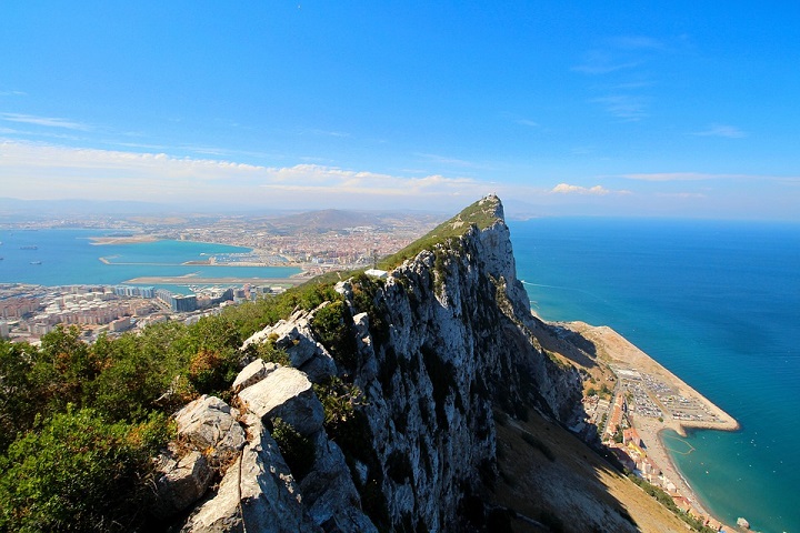 Facts about Gibraltar