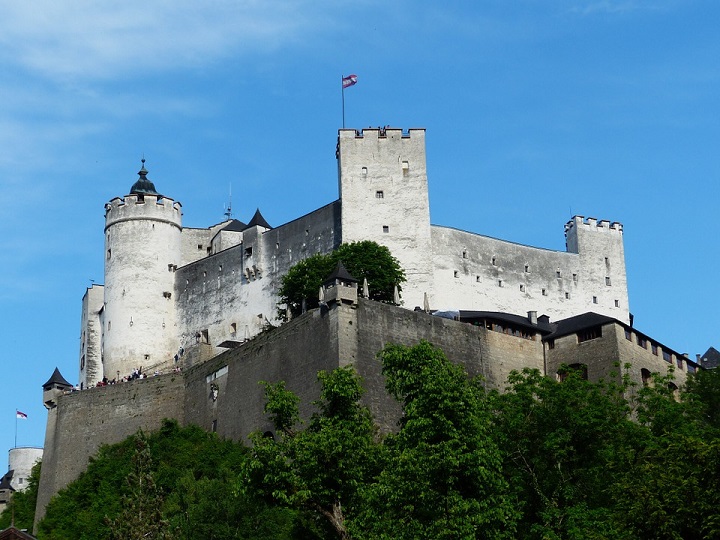 Salzburg facts